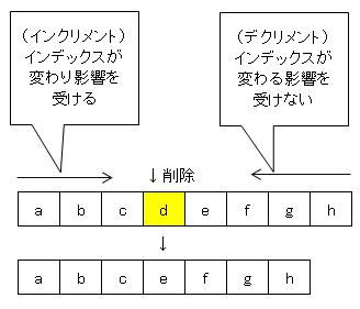 foreachで要素削除